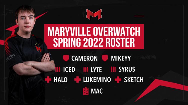 Maryville Esports unveils new roster for 2022 season