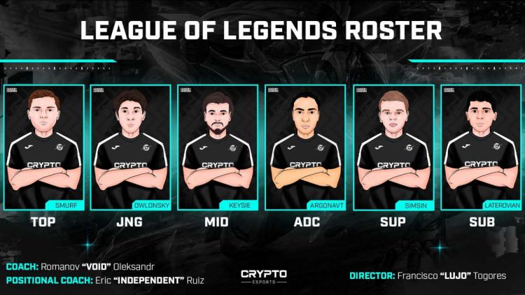 Crypto Esports have signed a League of Legends squad