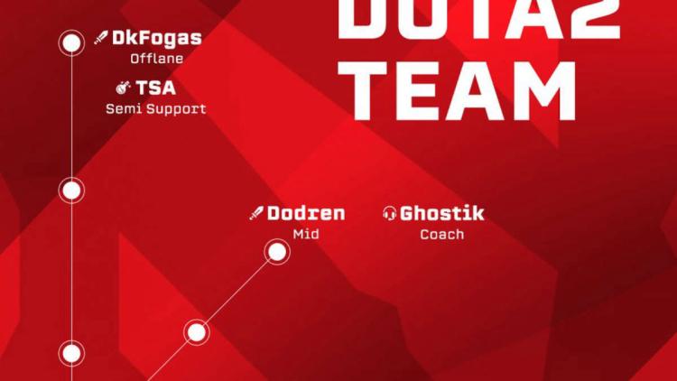 Team Empire introduced a new Dota 2 roster