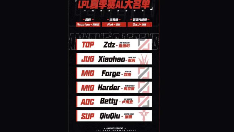 Anyone's Legend announced their roster at LPL Summer 2022