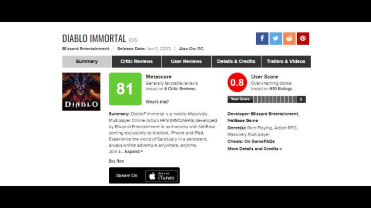 Diablo Immortal is one of the top 2 worst rated games on Metacritic