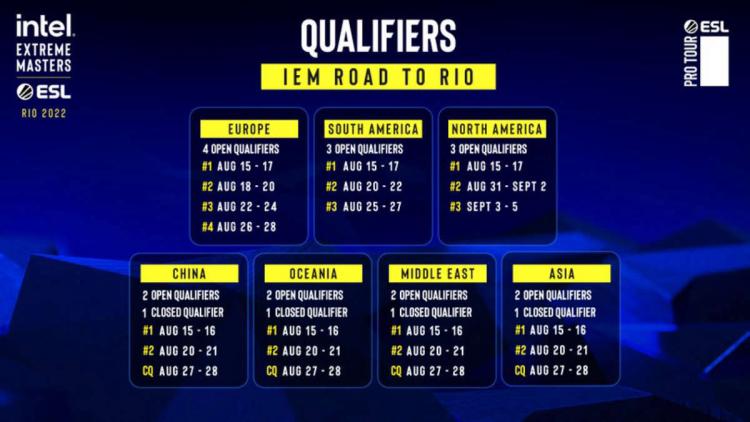 ESL representative explained the reasons for choosing the dates of open qualifiers for the Major