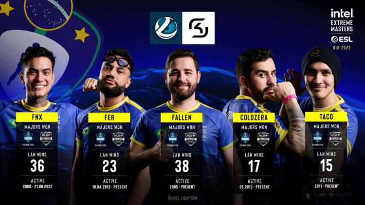 karrigan didn't help Sweden beat Brazil at IEM Rio Major 2022