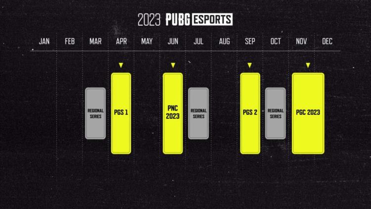 KRAFTON Unveils PUBG Competitive Ecosystem Roadmap for 2023