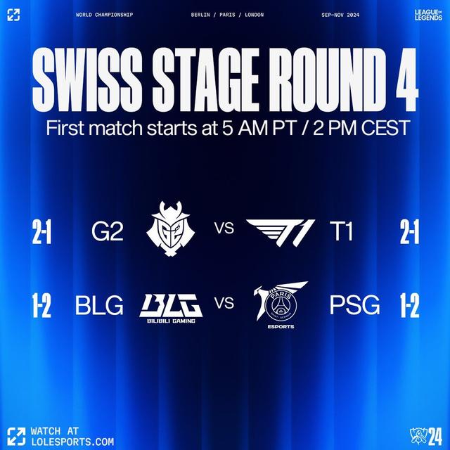 LoL World Championship 2024 Swiss Stage Day 7 Schedule – T1 vs G2 Hype