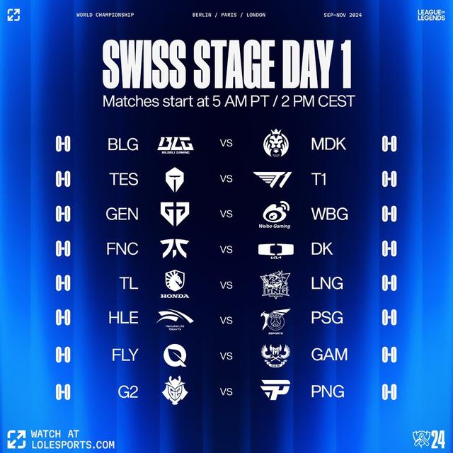 Worlds 2024 Main Stage Starts Here – Day 1 Swiss Stage Match Schedule at LoL World Championship 2024