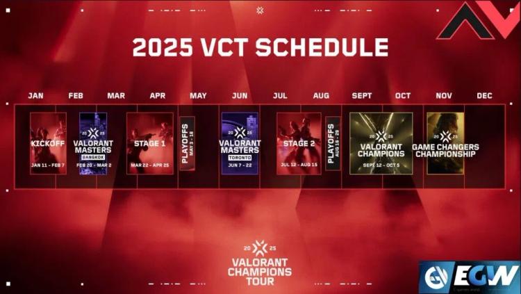 Valorant Tournament Schedule For 2025