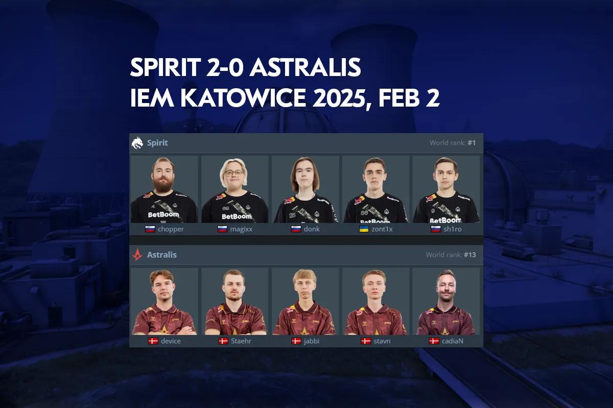 Astralis suffers a 0-2 defeat against Spirit at IEM Katowice 2025