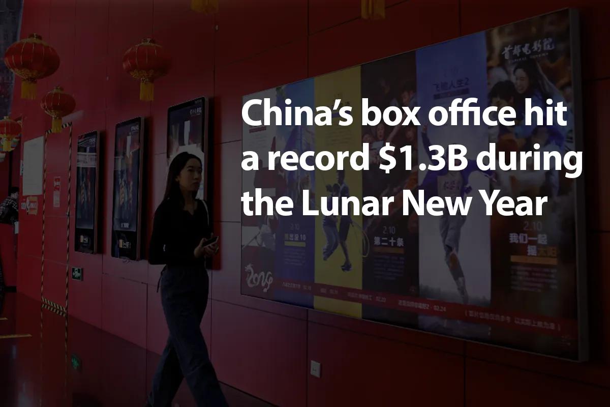 China’s Lunar New Year Box Office Hits Record $1.3 Billion