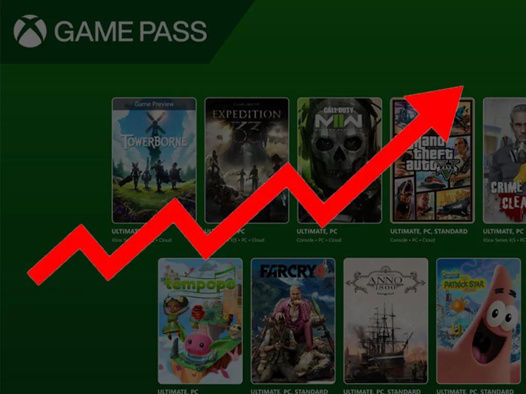 Xbox Game Pass Could Get Another Price Hike—Here’s Why Fans Are Worried