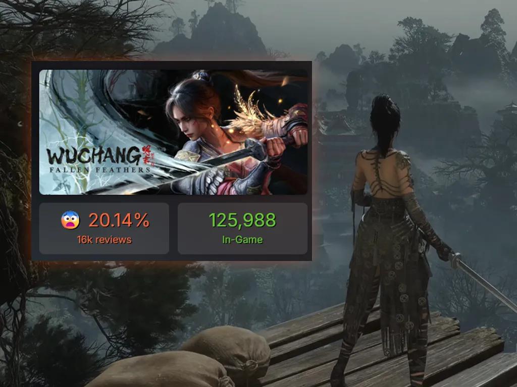 Wuchang: Fallen Feathers Hits Big on Steam, But UE5 Problems Drag It Down