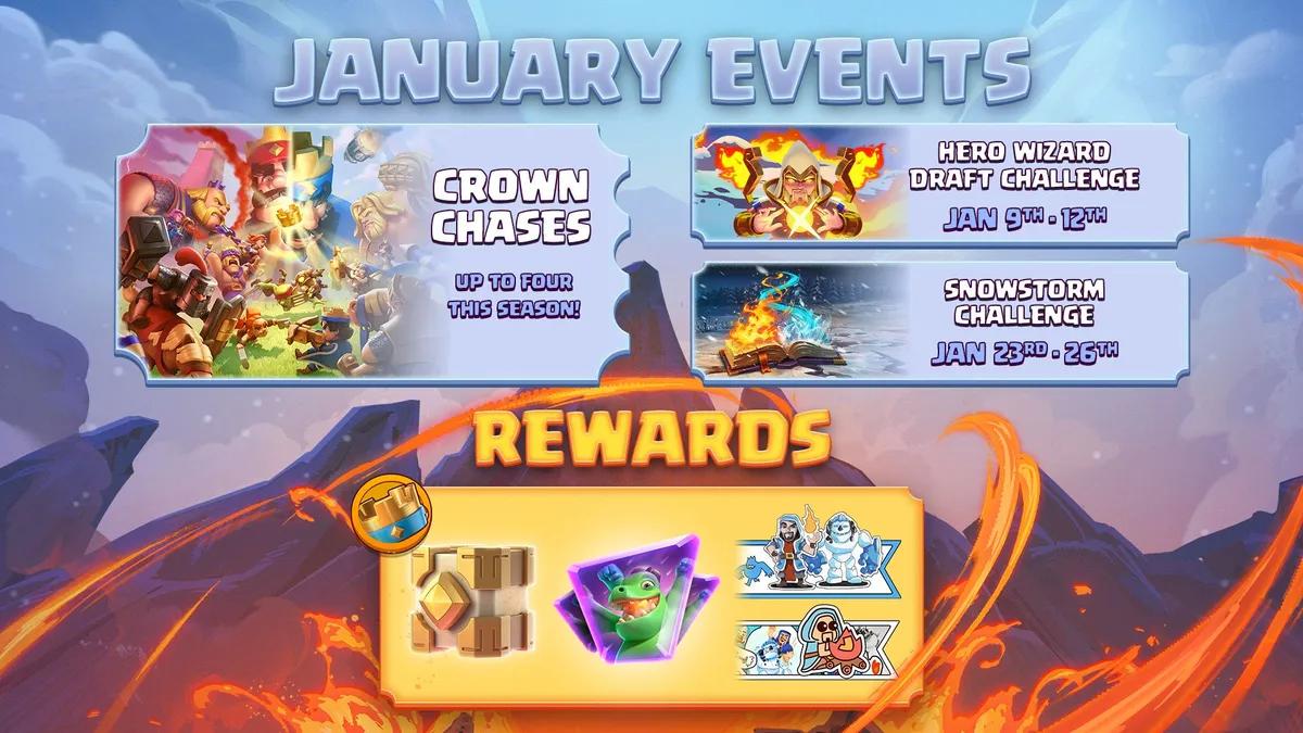 Clash Royale Kicks Off January 2026 With Fire & Ice Season, New Heroes, and Major Events