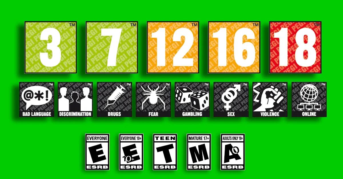 Europe May Raise Game Age Ratings Due to Loot Boxes and In-Game Donations