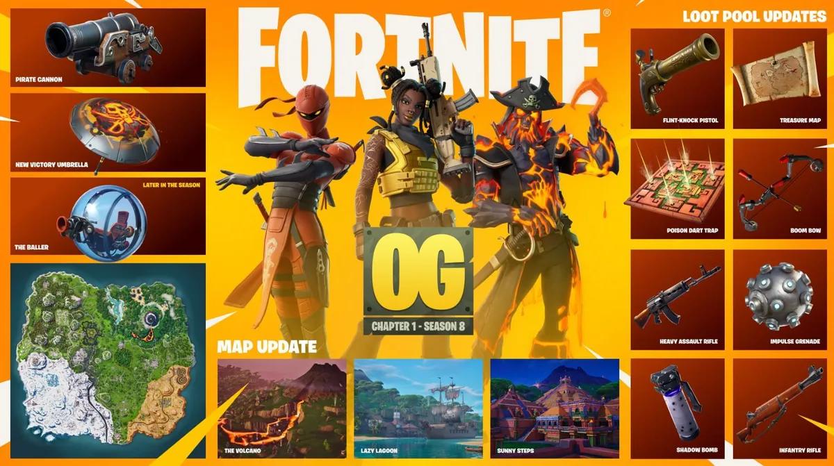 When Does New Fortnite OG Season Start