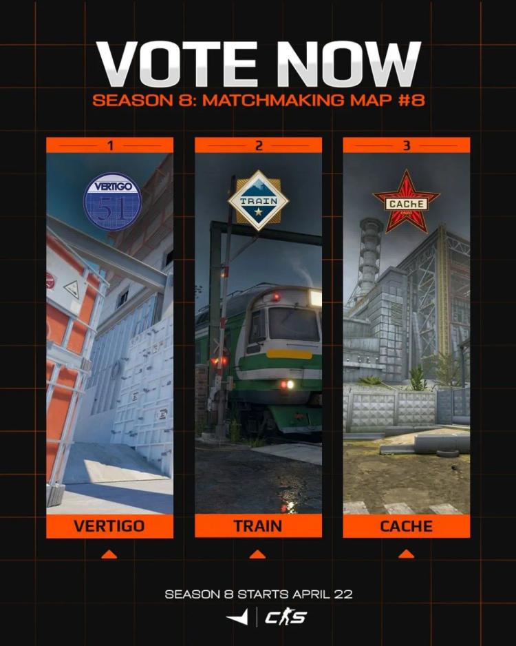 FACEIT has announced an expansion of the map pool for Season 8