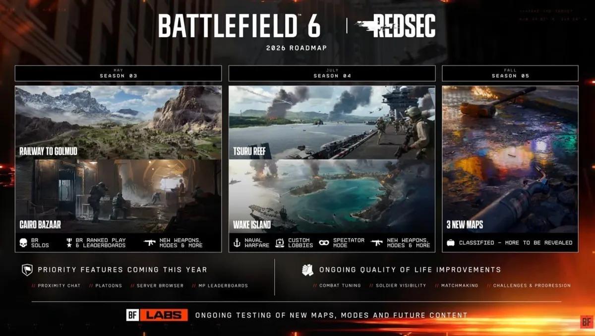 Battlefield 6: Complete Season Schedule for 2026