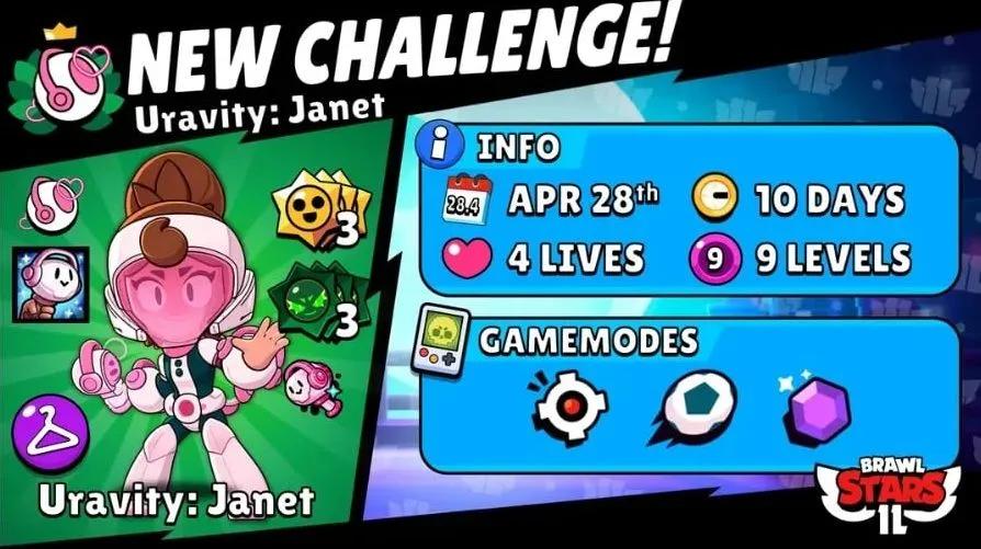 Brawl Stars Uravity Challenge — Free MHA Skin Guide & Best Picks