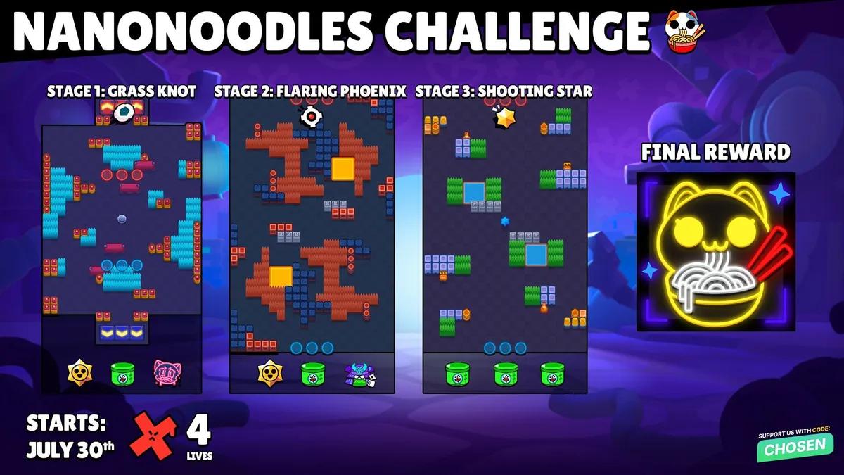 Brawl Stars Reveals NanoNoodles Challenge With Exclusive Profile Icon Reward