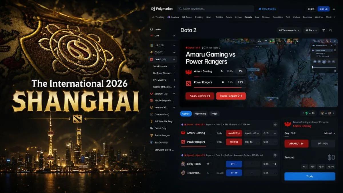 Polymarket Promo Code EGWNEWS: Deposit $10, Get $20 on Dota 2 The International Winner Predictions