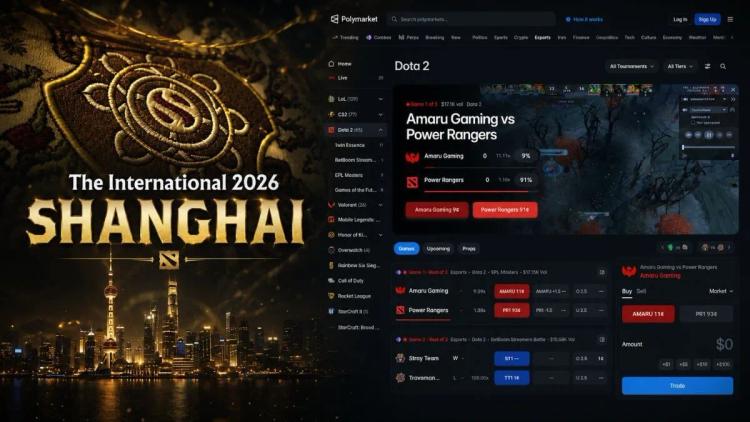 Polymarket Promo Code EGWNEWS: Deposit $10, Get $20 on Dota 2 The International Winner Predictions