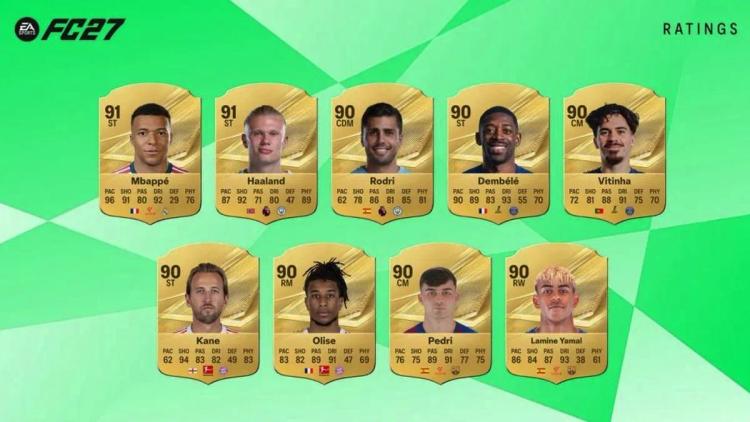 Electronic Arts Revealed Highest-Rated Players In EA Sports FC 27