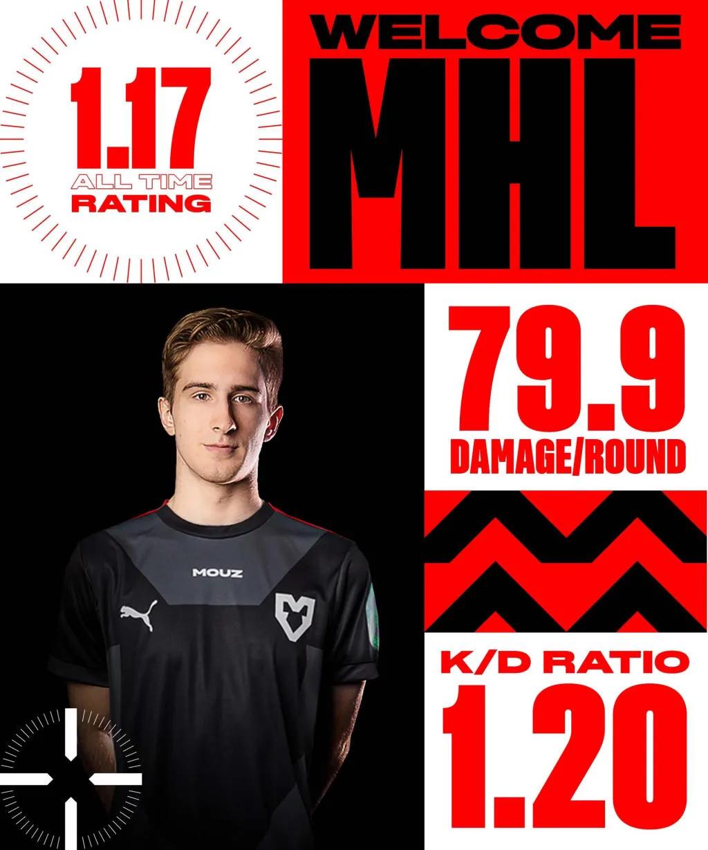 mhL is the newest player in MOUZ NXT