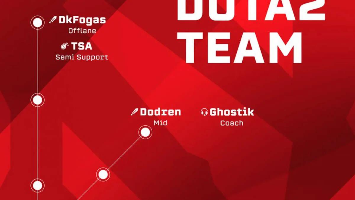 Team Empire introduced a new Dota 2 roster