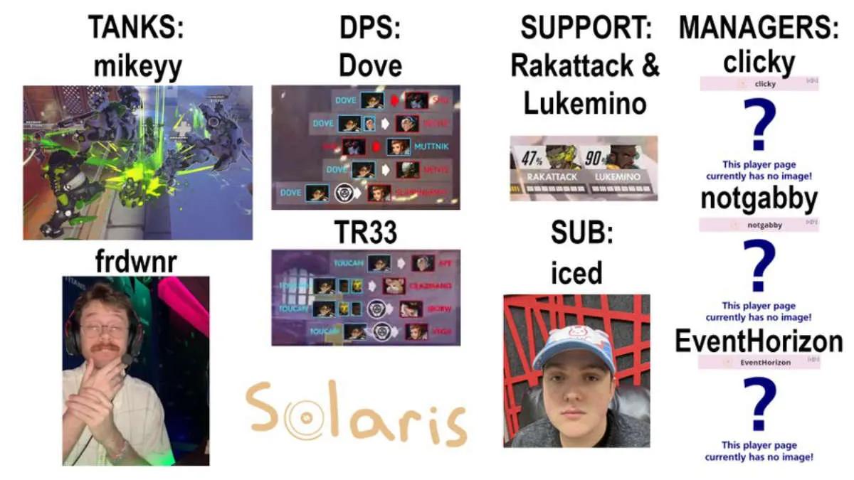 Solaris unveils updated Overwatch roster