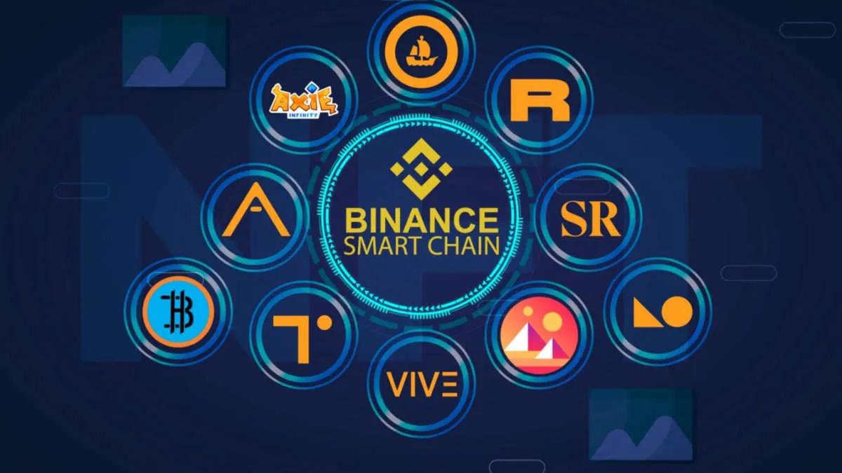 OpenSea added support for Binance Smart Chain