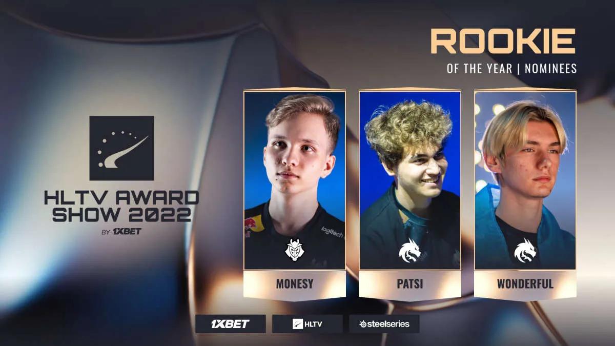 m0NESY, Patsi and w0nderful compete for HLTV Rookie of the Year