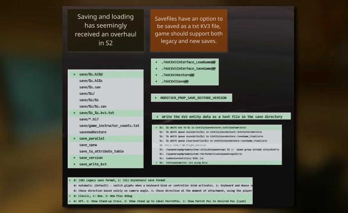 Half-Life 3 Might Finally Be Real—and the Latest Leaks Are Hard to Ignore