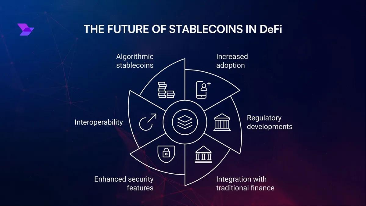 Boom in Stablecoins and DeFi Innovations: How USDT, USDC, and New Protocols Are Revolutionizing Crypto in 2025