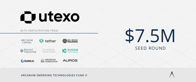 Utexo Raises $7.5M Led by Tether to Launch Native USDT Settlements on Bitcoin