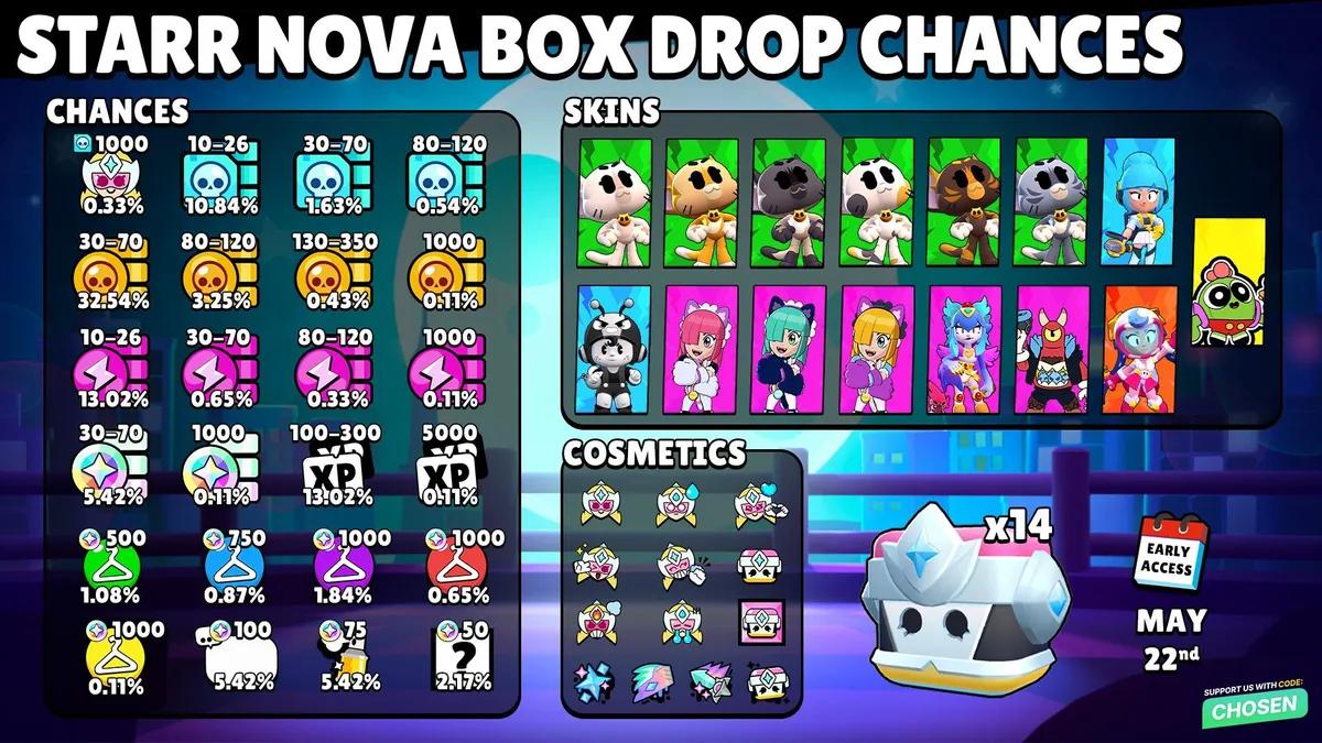 Brawl Stars Starr Nova Boxes — Drop Rates, Free Unlock & All Rewards Revealed