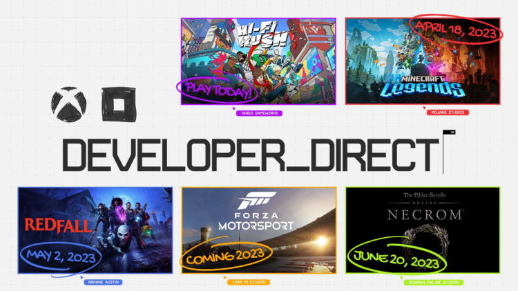 XBOX GAME STUDIOS - Todos os jogos anunciados para a NEXT GEN