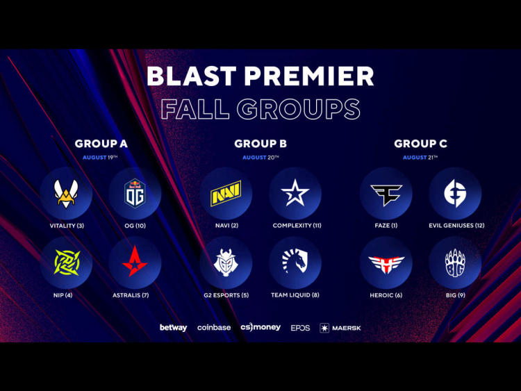 Transfers before BLAST Premier Fall 2022 Groups: will reshuffles 
