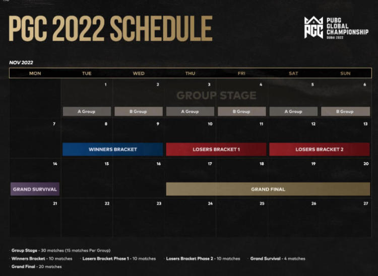 PUBG Global Championships 2022 format and prize pool announced. Photo 1
