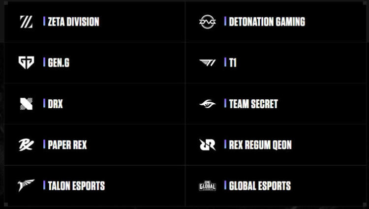 Riot Games has unveiled a list of partners in Europe, America and Asia. Photo 3