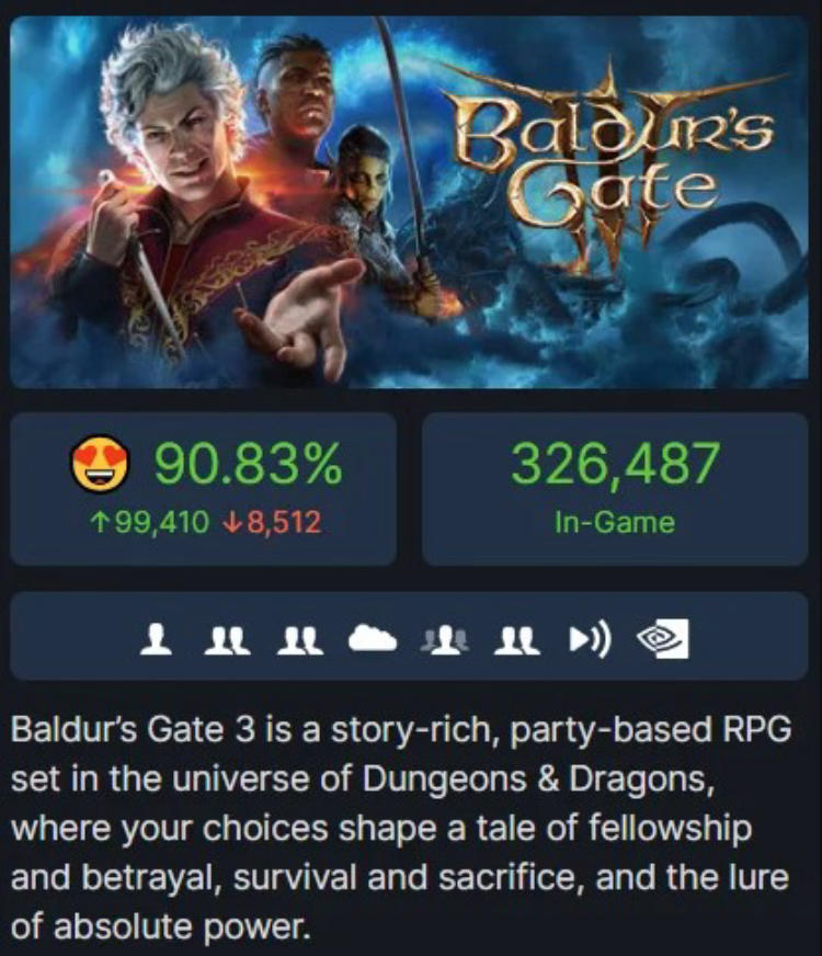 Baldur's Gate 3 is surpassing Dota 2 in popularity as its peak online  player count has exceeded 800,000. Gaming news - eSports events review,  analytics, announcements, interviews, statistics - vMohnEmak