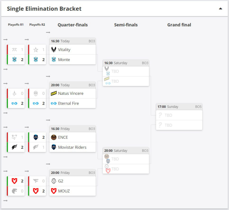 Officially announced: the remaining matches of the ESL Pro League tournament in Malta will be played in the CS:GO discipline 2