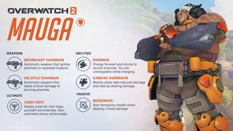 Unveiling Overwatch 2's Mauga: The Powerhouse Tank and His Counterplay Tactics 1