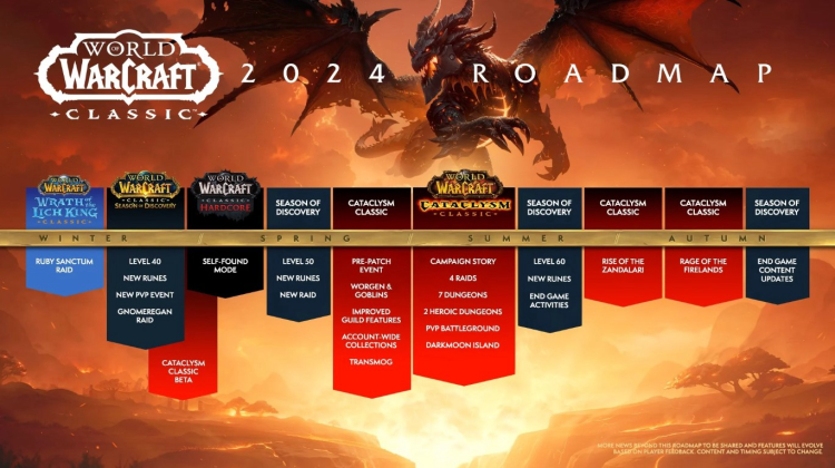 The 2024 roadmap for World of Warcraft confirms the launch window for The War Within 2