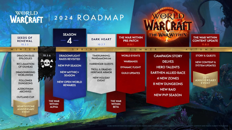 The 2024 roadmap for World of Warcraft confirms the launch window for The War Within 1