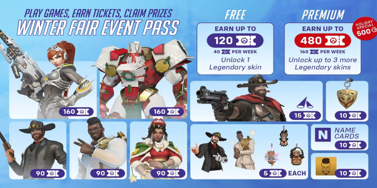 Overwatch 2 Stirs Controversy with Winter Wonderland Event: Unveiling the Debate Over Event Passes and Future of In-Game Content! 1