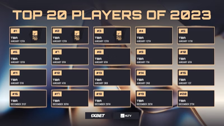 Countdown to Greatness: HLTV's Top 20 Players of the Year Unveiling – Who Will Claim the Title of 2023's Best Performer? 1