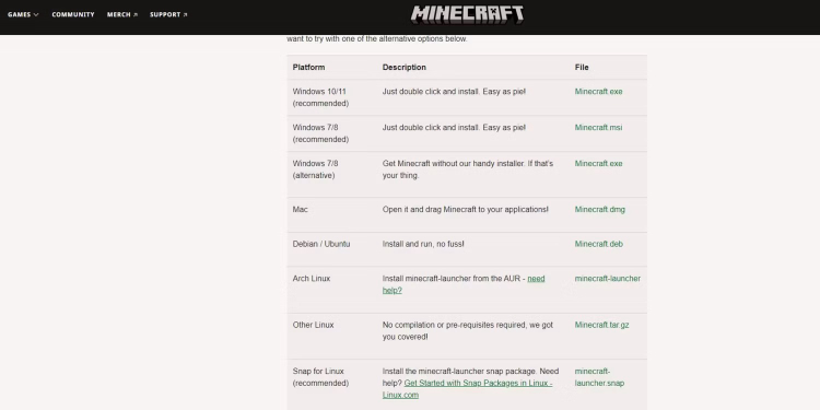 Installing Minecraft on Your Chromebook: A Step-by-Step Guide 2