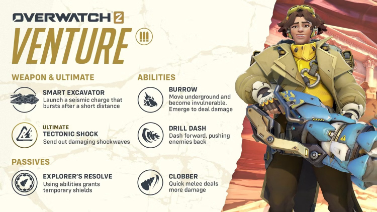 Unveiling the Future: Meet Venture, Overwatch 2's New Hero in Season 10 – Gameplay, Abilities, and Exclusive Early Access! 1