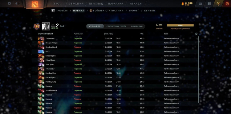 Teen Prodigy Niku Bachkur Hits 14,000 MMR in Dota 2, Climbs to Fourth in European Rankings! 1