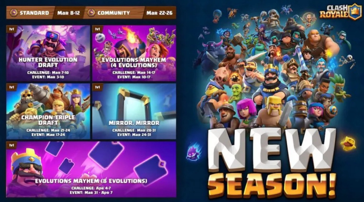 Clash Royale Season 69: Events, Challenges, and Tournaments (March 2025) 1