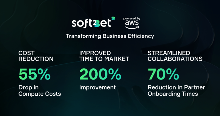 Research at Soft2Bet presents the notable influence that AWS had over the EBITDA expansion movement in 2025 1